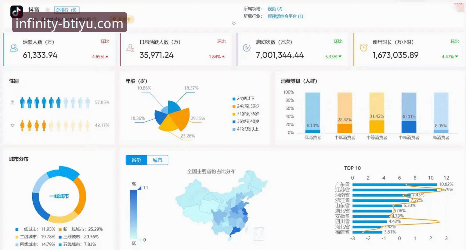 B体育平台深度分析：官网登录推荐背后的实战逻辑与用户价值