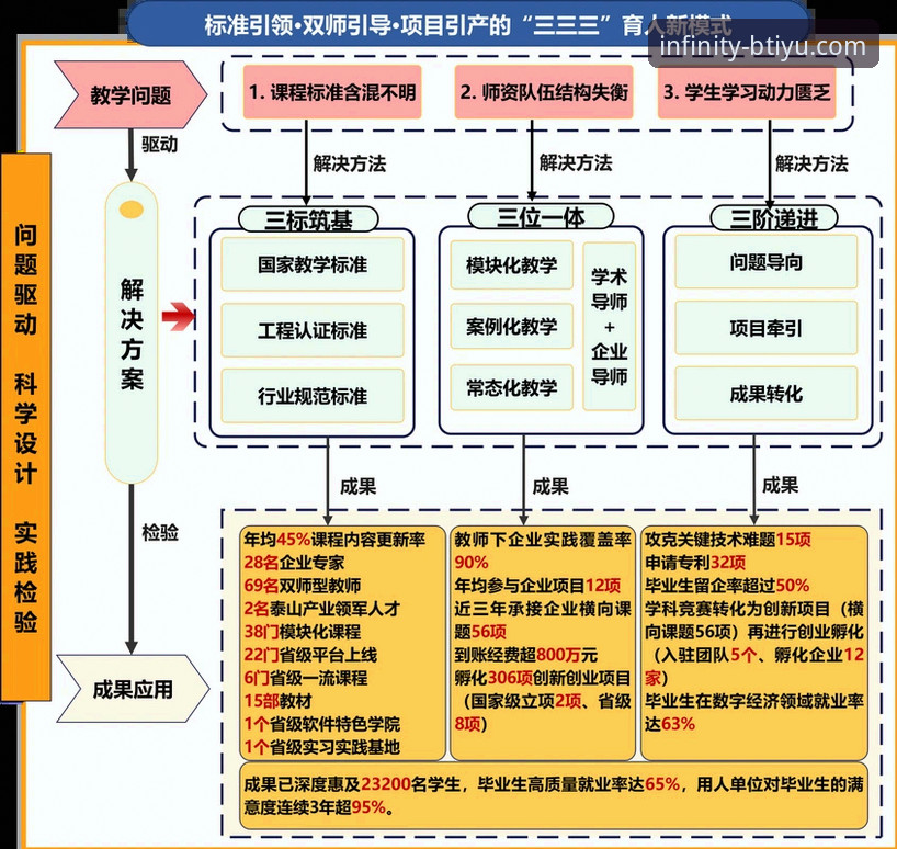从青岛海牛3-1胜上港看中超新格局：5个关键转折点解析